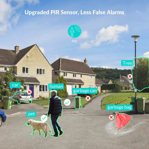 Wireless Outdoor Security Camera With Rechargeable Battery And Solar Power AI Smart Detection IP66 Weatherproof 1080P detecting human, pet, car, garbage