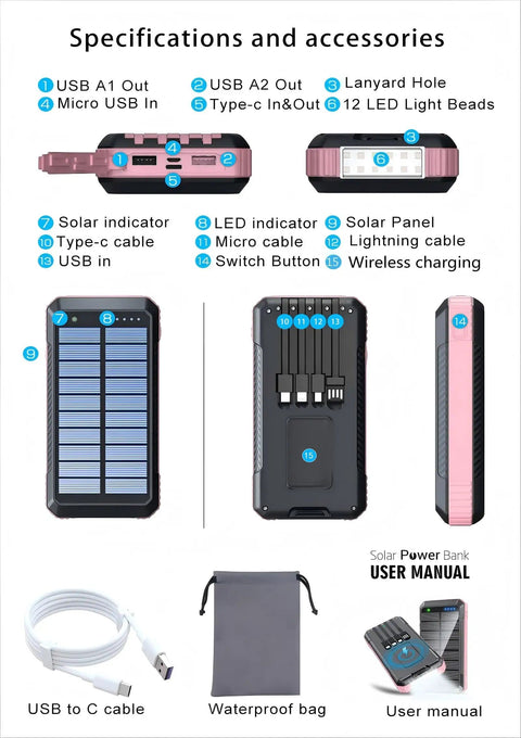 Massive 49800mAh Solar Power Bank With Built In Four Cables And 22.5W Fast Charging Solar Panel Charger For Traveling Camping Emergency And Outdoor Adventures Pink, shown with its specifications, accessories, and design features.