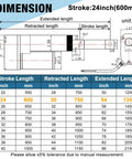 High Speed Linear Actuator With Reliable 12V DC Muscle And A Smooth 24 Inch Stroke dimensions diagram with measurements and stroke lengths.
