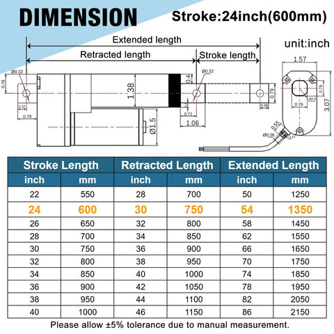 High Speed Linear Actuator With Reliable 12V DC Muscle And A Smooth 24 Inch Stroke dimensions diagram with measurements and stroke lengths.