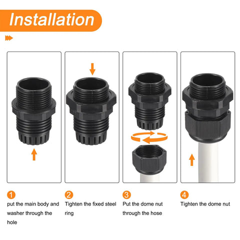Installation steps of 20 Piece Cable Gland Kit With Adjustable Rugged Waterproof Conduit Fittings For PG7 PG9 PG11 PG13.5 PG16