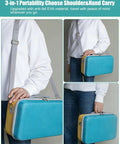 Built Like A Tank Hard Carrying Case Snug Fit For Liene Pixcut S1, shown in blue and yellow, for convenient shoulder or hand carry.