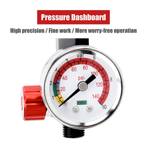 Close-up of gauge on Air Regulator For Spray Guns And Pneumatic Tools With One Quarter Inch NPT Inlet And Swivel Outlet