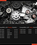 Engine diagram with compatibility list for All In One Timing Belt Kit With Water Pump And Thermostat Tensioner for specific Toyota and Lexus models