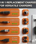 Close-up of 4-in-1 replacement charger with various plug types, featuring LED display. Includes Fast Charge 54.6V 2A Electric Scooter Charger.