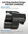 Blazing Fast Nacs To Ccs1 Ev Charging Adapter showing anti-drop interlock design for secure charging and manual unlock features.