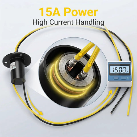 Heavy Duty Electrical Slip Ring 2 Wire Conductive Collector Ring 15A Per Ring 300mm Wire Length IP51 Rated For High Power Equipment And Industrial Accessories, 15A power demo