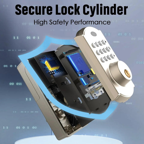 Exploded view of keyless entry door lock with keypad and smart deadbolt, showing internal components and secure lock cylinder design.