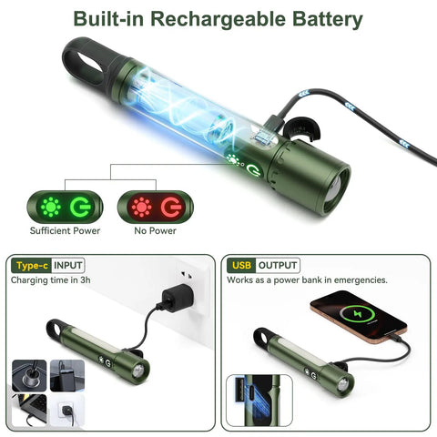 Ultra Bright Rechargeable Beast Mode LED Flashlight With Zoom Beam And Side Light Hanging Clip All In One Multi Function Light For Camping Emergency