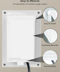 Extra Heavy Duty Electrical Box Replacement Cover Built Tough As Nails For All Day Rain And Sun Type 3R Weatherproof Enclosure Panel installed with insulation details.