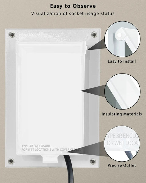 Extra Heavy Duty Electrical Box Replacement Cover Built Tough As Nails For All Day Rain And Sun Type 3R Weatherproof Enclosure Panel installed with insulation details.