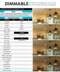 Light fixtures with 12 Pack Candelabra LED Light Bulbs 100 Watt Equivalent With 800 Lumens 3000K Soft White Dimmable Torpedo B11 Bulbs