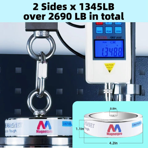 2690Lb Complete Retrieving Magnet Fishing Kit With Double Sided Real N40 Neodymium Magnets weight test showing 1348 lb reading