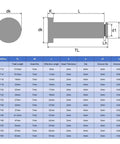 Technical diagram of DIY Friendly Heavy Duty 10 Pack M4x25mm 304 Stainless Steel Cylindrical Shaft Pin dimensions and sizes.