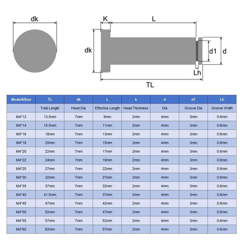 Technical diagram of DIY Friendly Heavy Duty 10 Pack M4x25mm 304 Stainless Steel Cylindrical Shaft Pin dimensions and sizes.