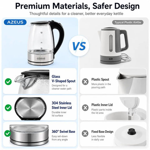 Comparison of premium stainless steel electric kettle with fast boil, auto shut-off features versus typical plastic kettle.