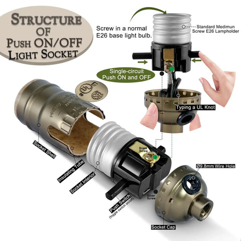 Structure detail of Antique Brass Lamp Rewire Kit With 12 Foot Polarized Cord Rock Solid Socket Replacement and DIY wiring.