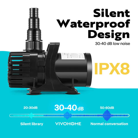 Beast 100W Submersible Water Pump Delivers 1800 GPH With 180 Degree Adjustable Outlet And 13.8 Ft Lift For Waterfalls Fountains Ponds