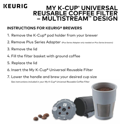 My K Cup Reusable Filter With MultiStream Technology For Ground Coffee in Gray, shown with instructions and coffee beans