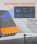 80A MPPT Solar Charge Controller with backlight LCD screen, PV input up to 160V, labeled interfaces, and parameters display.
