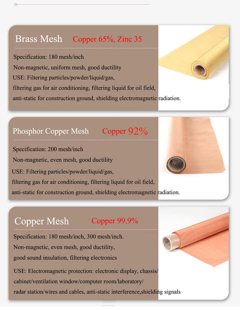 Image with brass, phosphor copper, and copper mesh rolls, showing specifications and uses. Includes Copper 65%, Zinc 35%; Copper 92%; Copper 99.9% details.