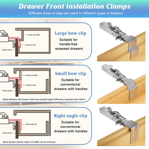 Image showing different clip types for 2 Pack Adjustable Drawer Front Installation Clamps Lock Down Cabinet Hardware Alignment Jig.