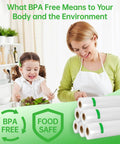 Mother and daughter using BPA free Vacuum Sealer Bags For Food 11x20 Inches Pack Of 3 Rolls for meal prep