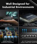 Industrial 5 Port Gigabit Ethernet Switch for DIN Rail and Wall Mount showcased with features and dimensions.
