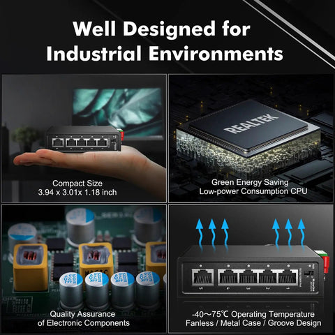 Industrial 5 Port Gigabit Ethernet Switch for DIN Rail and Wall Mount showcased with features and dimensions.