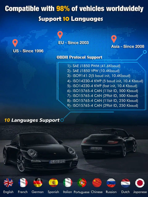 Support details for Advanced OBD2 Car Diagnostic Scanner With Full Diagnostic Functions showing 10 languages and vehicle compatibility