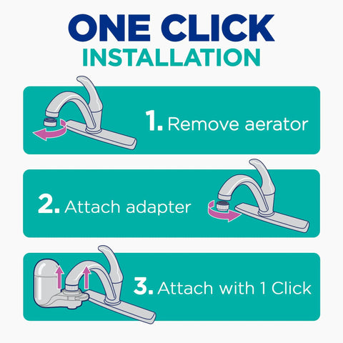 Installation steps for Lead Reducing Faucet Mount Water Filter with Easy Install, 100 Gallon Capacity. Three-step guide illustration.
