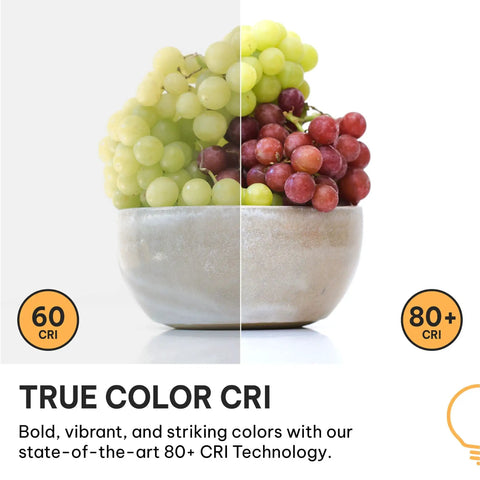 Bowl of grapes illustrating 4W LED Candelabra Bulbs 6-Pack, Dimmable Warm White 3000K true color CRI comparison, 40W Equivalent.