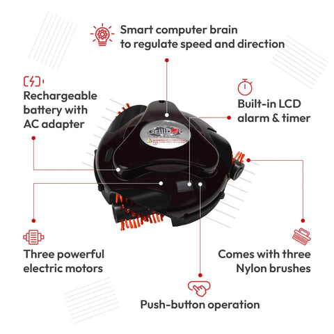 Automatic Grill Cleaning Robot Nylon Brushes Electric BBQ Cleaner Hands Off Motorized Power Cordless Rechargeable Grill Scrubber Outdoor Grills Red Case Kit with labeled features.