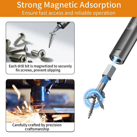Strong magnetic adsorption on No-Brainer 24-In-1 Magnetic Ratchet Screwdriver Set with detachable handle and S2 bits.