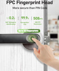 Smart Fingerprint Door Lock With Keyless Entry And Biometric Handle, highlighting quick recognition and fingerprint capacity features.