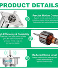 Product details of Mini Micro DC Gear Motor 35W 12V 150 RPM With CW CCW Adjustable Speed, showcasing durability and noise reduction
