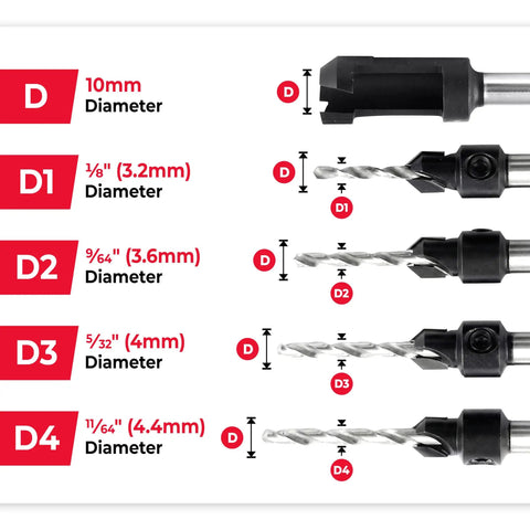 Tough As Nails Countersink And Plug Cutter Kit, sizes ranging from 1/8 to 11/64 inch, carbide bits for precise screw concealment.