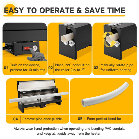 Racewill 1/2 To 2 Inch Pvc Conduit Bending Heater With Digital Temp Display For Precise Heat Control, operating steps for bending PVC pipe.