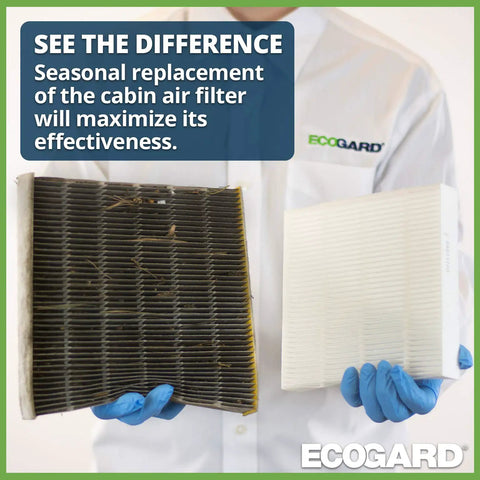 Comparison of old and new cabin air filter compatible with Honda and Acura vehicles 2016 to 2025 for CRV Civic