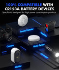 High Capacity Cr123A 3V Lithium Battery 6 Pack Heavy Duty Non Rechargeable Cells displayed with smoke detector, monitor, and flashlight.