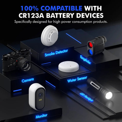 High Capacity Cr123A 3V Lithium Battery 6 Pack Heavy Duty Non Rechargeable Cells displayed with smoke detector, monitor, and flashlight.