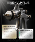 Professional Grade HVLP Spray Gun Kit Featuring Built Tough Stainless Steel Flow Channel and Precision Nozzles for Crisp Atomization Zero Drama and Flawless Auto Finishes close-up of nozzle and flow channel.