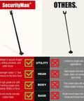 Comparison chart showing 3 In 1 Door Security Bar And Barricade For Home Defense And Travel Heavy Duty Adjustable Iron Door Stopper features.