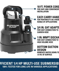 Front view of black thermoplastic Superior Pump 1/4 HP submersible utility pump with carry handle.