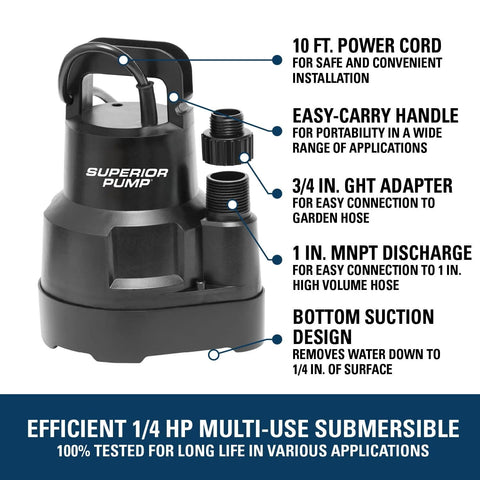 Front view of black thermoplastic Superior Pump 1/4 HP submersible utility pump with carry handle.