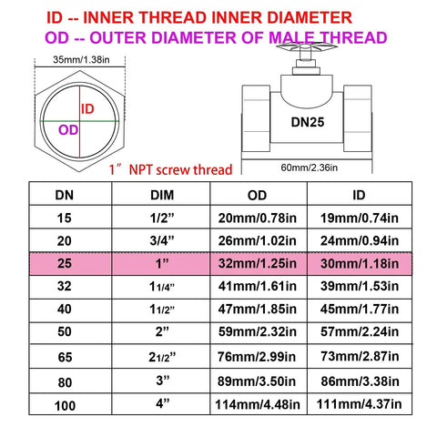 Technical diagram of DN25 dimensions for Stainless Steel Gate Valve 1 Inch NPT Female Thread Rotary Valve For Water Flow Control Air Switches Vapor Fuel Lines Sump Pumps And Air Compressors 304 Grade DN25 Heavy Duty High Flow.
