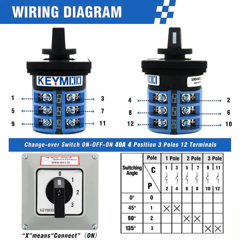 40 Amp Changeover Switch With Exterior Box, 4 Positions And 3 Poles, Latching Cam Switch wiring diagram and details