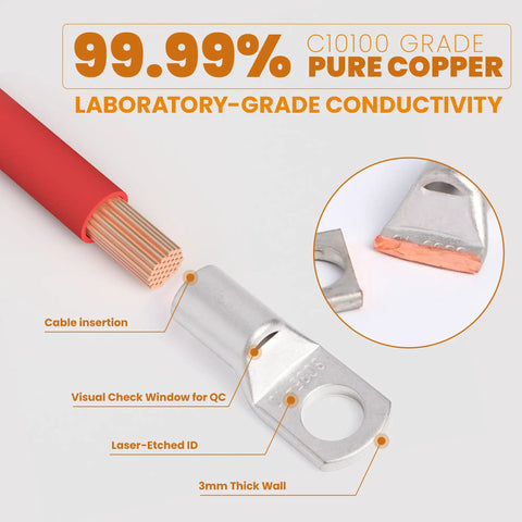 Thick Copper Wire Lugs Kit With 176-Pc 10 Types Ring Terminals And 88-Pc Heavy Duty Battery Cable Ends, 99.99% pure copper