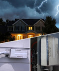 Whole House Surge Protector 140000 Amps SPD For 120V 240V Load Centers UL Listed installed outdoors near house