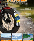 Beast Power Folding 3 Wheel Electric Trike For Adults With 1550W Peak Power 48V Fat Tire 20x4 Detachable Rear Basket Rear Differential Easy Fold Red For Daily City Rides, 20x4.0 fat tire close-up